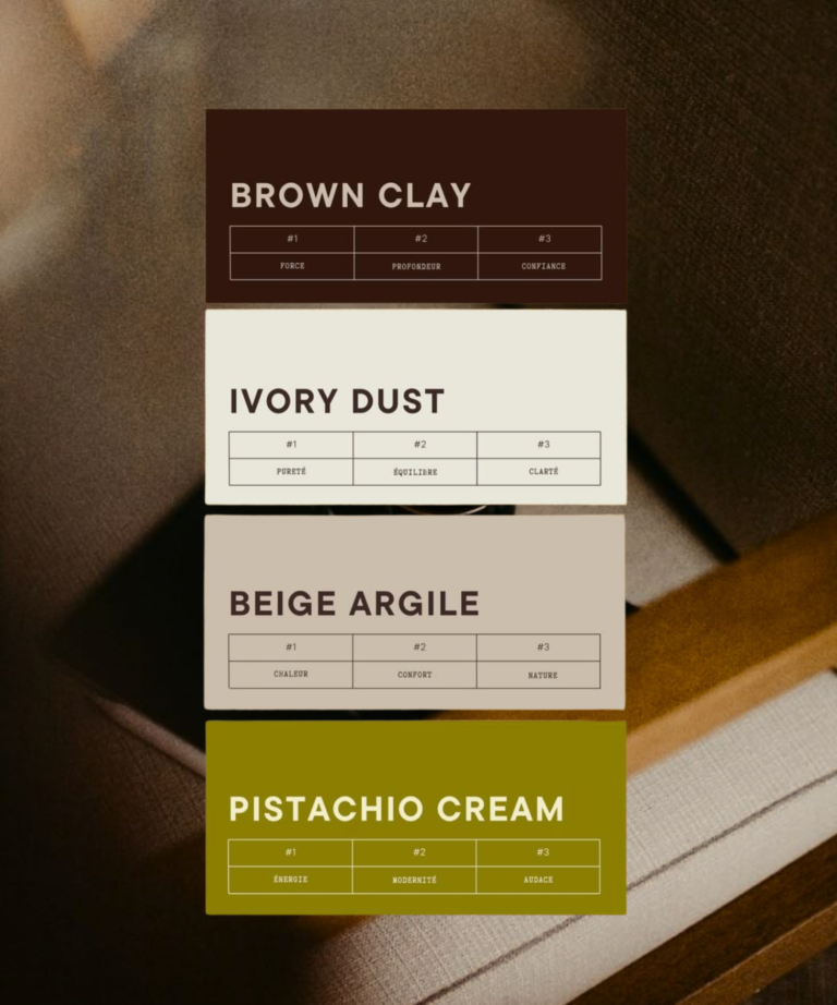 KB recrutement branding et logo